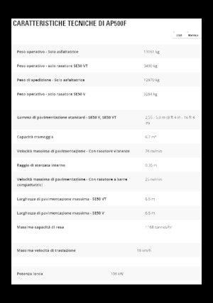 Gumikerekes finiserek Caterpillar AP500F