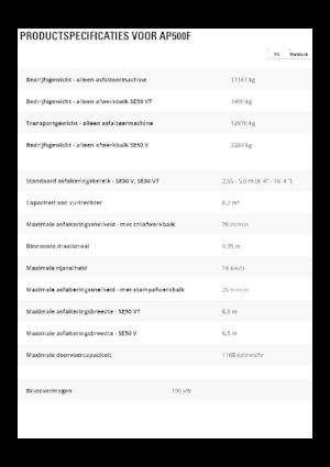 Gumikerekes finiserek Caterpillar AP500F