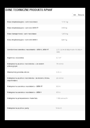 Gumikerekes finiserek Caterpillar AP500F