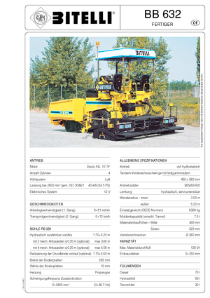 Gumikerekes finiserek Bitelli BB 632 RB 320