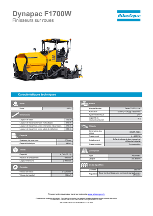 Gumikerekes finiserek Dynapac F 1700 W