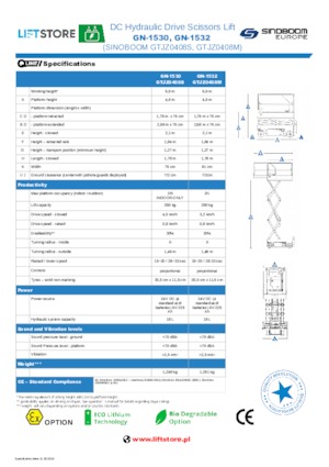Gumikerekes ollós személyemelők Sinoboom GN 1532