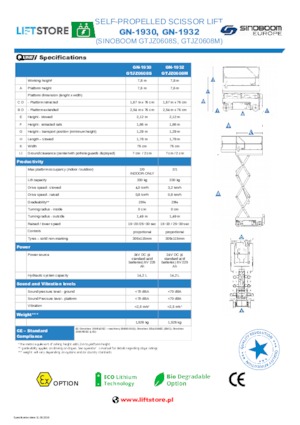 Gumikerekes ollós személyemelők Sinoboom GN 1932