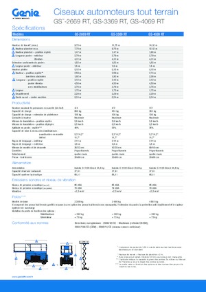 Gumikerekes ollós személyemelők Genie GS-3369 RT
