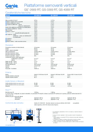 Gumikerekes ollós személyemelők Genie GS-3369 RT