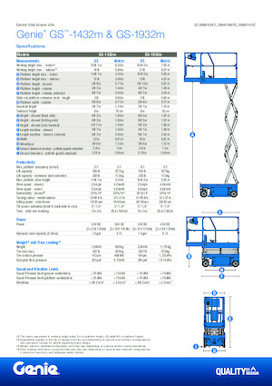 Gumikerekes ollós személyemelők Genie GS-1432m E-Drive