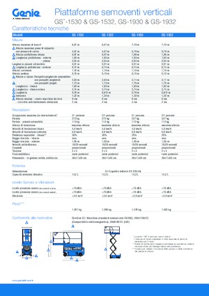 Gumikerekes ollós személyemelők Genie GS-1532