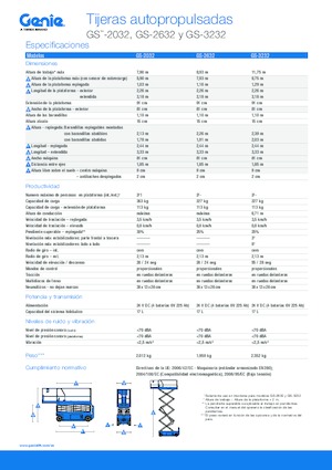 Gumikerekes ollós személyemelők Genie GS-3232 Hydraulic