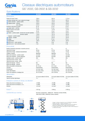 Gumikerekes ollós személyemelők Genie GS-3232 Hydraulic