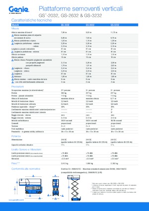 Gumikerekes ollós személyemelők Genie GS-3232 Hydraulic