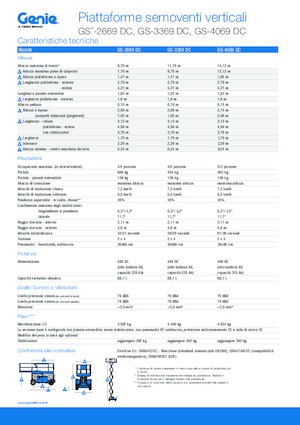 Gumikerekes ollós személyemelők Genie GS-3369 DC