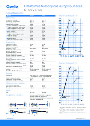 Gumikerekes töretőgémes munkaállványok Genie S-120