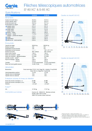 Gumikerekes töretőgémes munkaállványok Genie S-85 XC