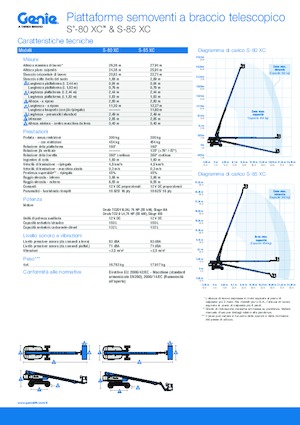 Gumikerekes töretőgémes munkaállványok Genie S-85 XC