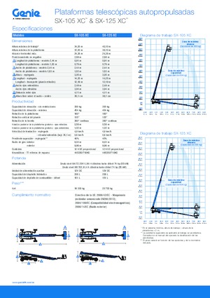 Gumikerekes töretőgémes munkaállványok Genie SX-125 XC