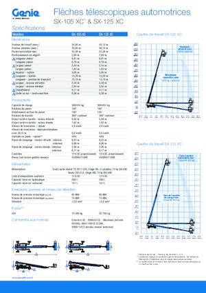 Gumikerekes töretőgémes munkaállványok Genie SX-125 XC