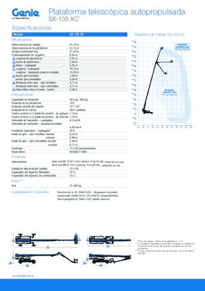 Gumikerekes töretőgémes munkaállványok Genie SX-135 XC