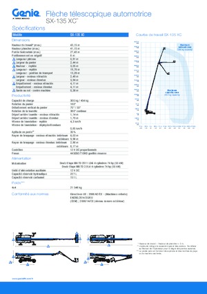 Gumikerekes töretőgémes munkaállványok Genie SX-135 XC
