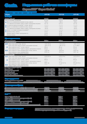 Gumikerekes vertikális emelésű munkaállványok Genie AWP 20 S
