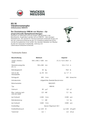 Benzines és dízel dönglők Wacker Neuson BS30