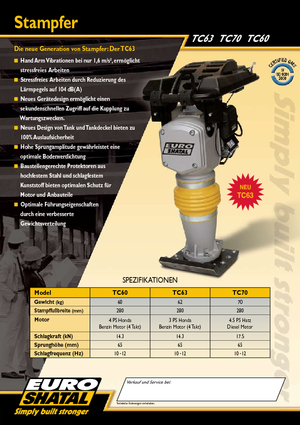 Benzines és dízel dönglők Shatal TC 63