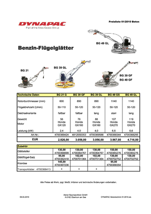 Gyalogkiséretű simítók Dynapac BG 49 GL