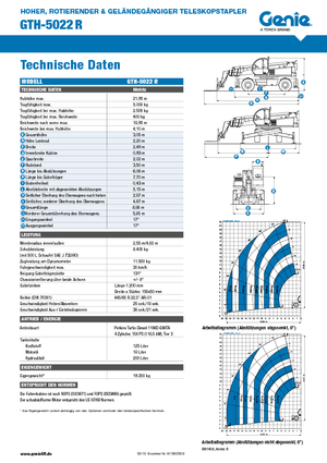 Forgó felsővázas teleszkóps rakodók Genie GTH 5022 R