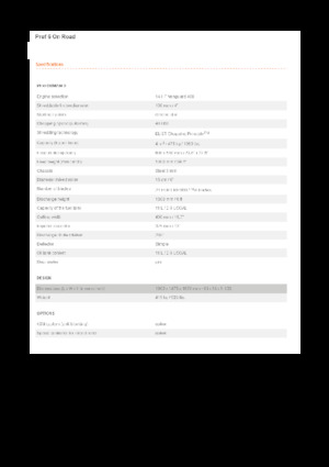 Faaprítók Eliet Prof 6