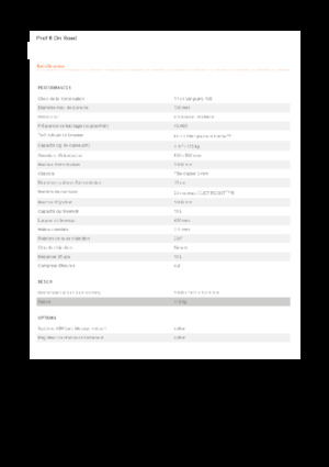 Faaprítók Eliet Prof 6