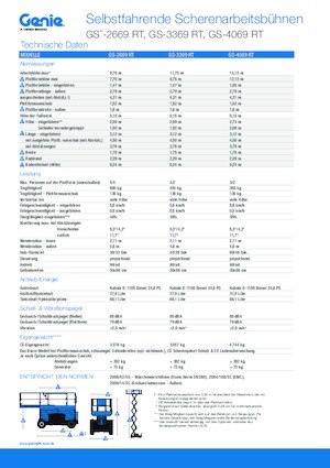 Gumikerekes ollós személyemelők Genie GS-3369 RT