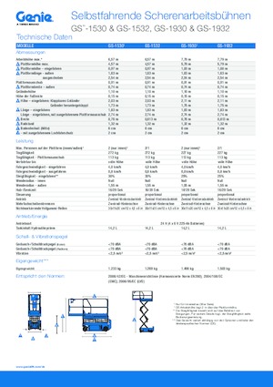 Gumikerekes ollós személyemelők Genie GS-1930 Hydraulic