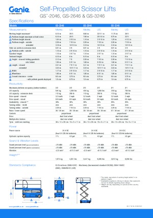 Gumikerekes ollós személyemelők Genie GS-3246