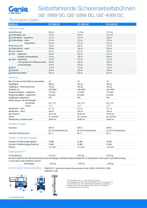 Gumikerekes ollós személyemelők Genie GS-3369 DC