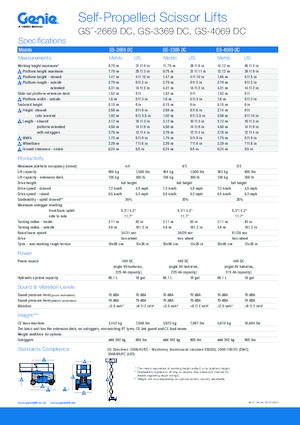 Gumikerekes ollós személyemelők Genie GS-3369 DC