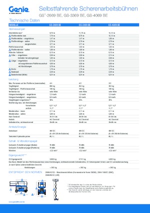 Gumikerekes ollós személyemelők Genie GS-3369 BE