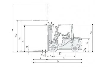 Toyota 02-8 FDF 15  méretei