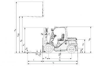Toyota 40-8 FD 45N  méretei