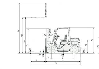 Toyota 40-8 FD 80N  méretei