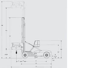 Linde C 400/4 méretei