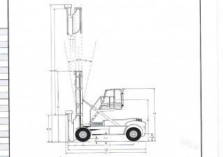 Linde C 80/6 méretei