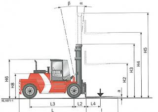 Kalmar DCD120-12 méretei