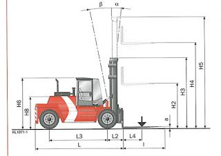 Kalmar DCD160-6 méretei