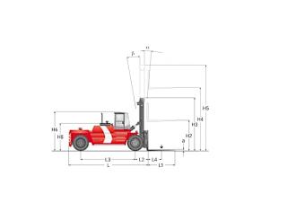 Kalmar DCD200-12LB méretei