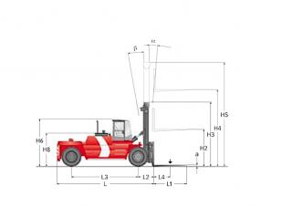 Kalmar DCD220-12 méretei