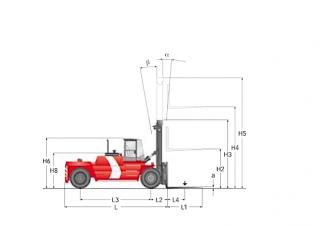 Kalmar DCD220-12LB méretei