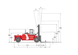 Kalmar DCD240-9LB méretei