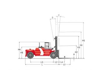 Kalmar DCD250-12 méretei