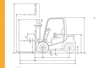 Jungheinrich DFG 316 méretei