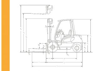 Jungheinrich DFG 550 méretei