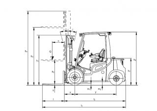 Jungheinrich DFG 550s méretei